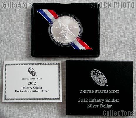 2012-W Infantry Soldier Commemorative Uncirculated (BU) Silver Dollar