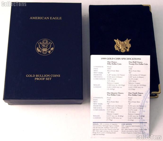 1999 American Eagle Gold Bullion 4-Coin Proof Set OGP Replacement Box and COA