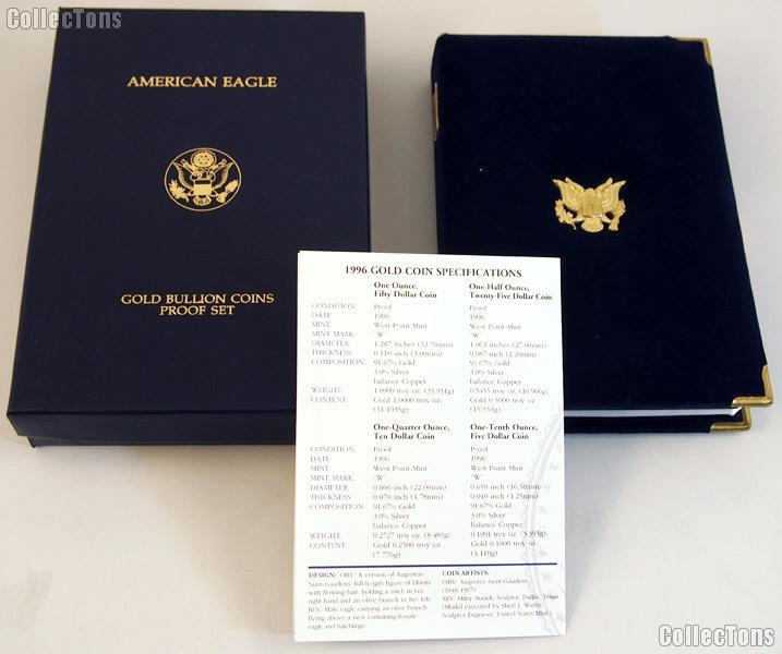1996 American Eagle Gold Bullion 4-Coin Proof Set OGP Replacement Box and COA