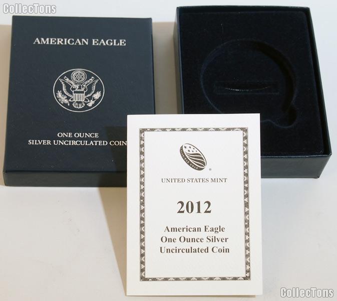 2012-W American Silver Eagle Dollar Uncirculated Burnished Coin OGP Replacement Box and COA