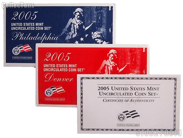 2005 U.S. Mint Uncirculated Set OGP Replacement Envelope and COA