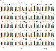 1996 Hanukkah 32 Cent US Postage Stamp Unused Sheet of 20 Scott #3118