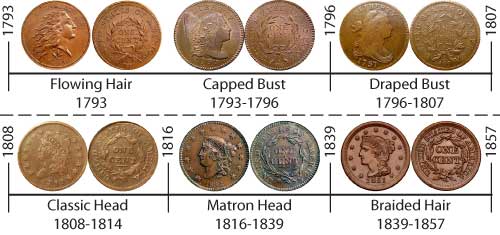 American Coins by Type : Large Cents, page 1